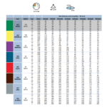 Boquilla AXI 110º cerámica verde para pulverización agrícola – 1 pieza - Imagen 2