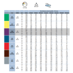 Boquilla AXI 110º cerámica morada para pulverización agrícola – 1 pieza - Imagen 2