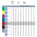 Boquilla AXI 110º cerámica roja para pulverización agrícola – 1 pieza - Imagen 2