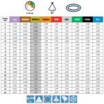 Boquilla ATR 60º cerámica amarilla para pulverización agrícola – 1 pieza - Imagen 2