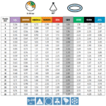 Boquilla ATR 60º cerámica gris para pulverización agrícola – 1 pieza - Imagen 2