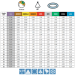 Boquilla ATR 60º cerámica lila para pulverización agrícola – 1 pieza - Imagen 2