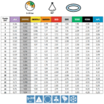 Boquilla ATR 60º cerámica marrón para pulverización agrícola – 1 pieza - Imagen 2
