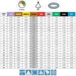 Boquilla ATR 60º cerámica naranja para pulverización agrícola – 1 pieza - Imagen 2