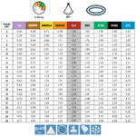 Boquilla ATR 60º cerámica roja para pulverización agrícola – 1 pieza - Imagen 2