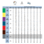 Boquilla AXI 110º cerámica gris para pulverización agrícola – 1 pieza - Imagen 2