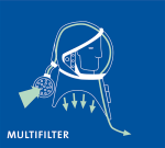 Casco Multifilter Equipo de proteccion personal (EPI) - Imagen 2
